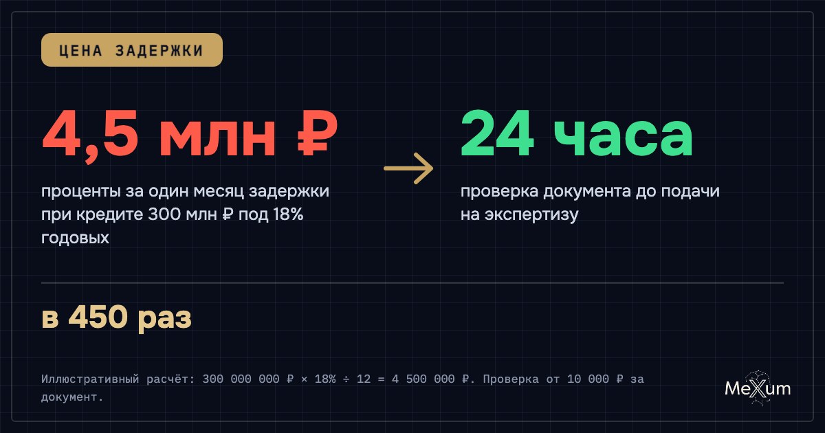 Цена месяца задержки по кредиту 300 млн рублей и время проверки документа перед экспертизой